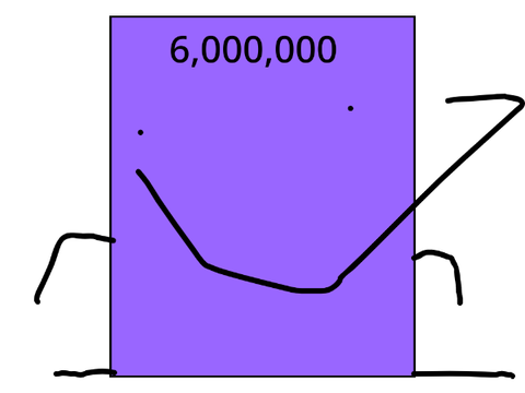 hotblocks band 6,000,000