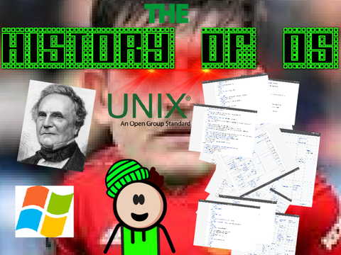 School project - The history of os
