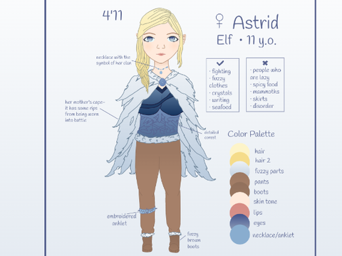 secret santa - astrid and stuff