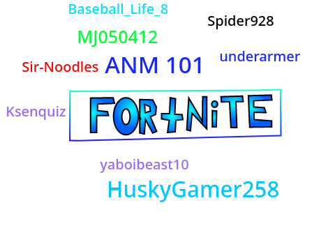 sign you fortnite user if you play fortnite remix