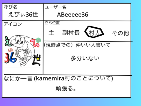 kamemira村　村人証　素材 remix