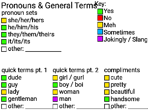 Terms & Pronouns Sheet 
