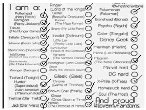 SHARE YOUR FANDOMS!!!!!!!!
