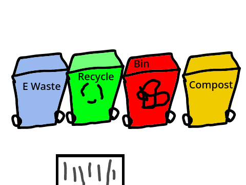Bins