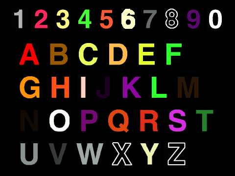 My Synesthesia Alphabet