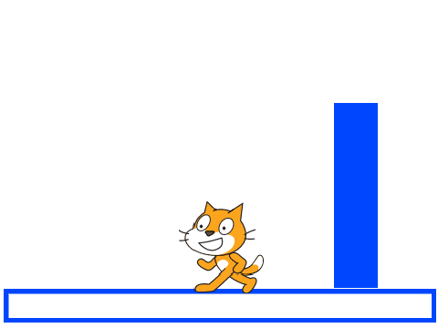Platformer not done