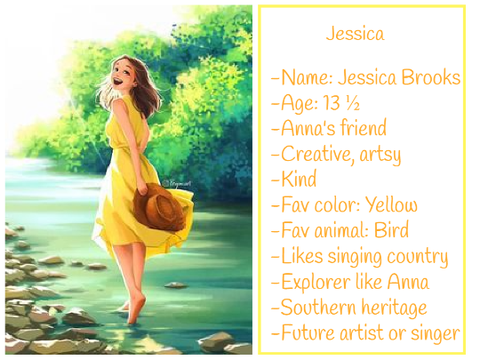 Characters I created