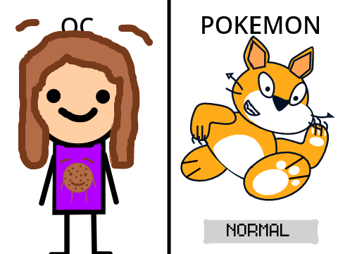 I will make your OC into a pokemon remix