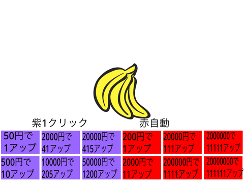 初クリッカー　(バナナ) 