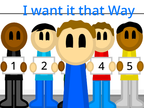I want it that way: entry :D