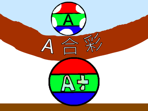 第一期A合彩公布結果&第二期A合彩報名！