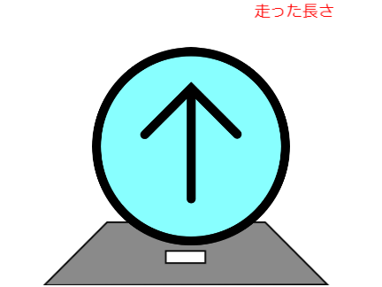 [拡散希望]恐怖のハイウェイ