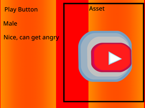 Yt characteer