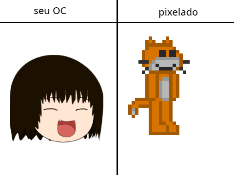 Please [Fabrisu] [     ] Turn me into [Pixel]
