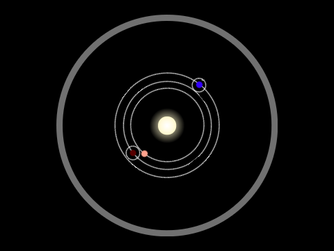 Hamu Bamu System (PROPOSAL)