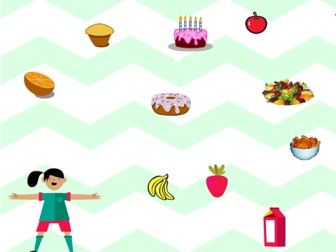 Healthy and Unhealthy Foods