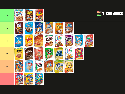 My Cereal Tier List
