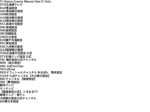 Tv Station Mascots Date 31 Only