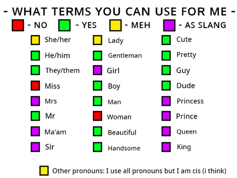 ☾ ⋆*･ﾟ:⋆*･ﾟ:✧*⋆.*:･ﾟ✧.: ⋆*･ﾟ: .⋆ ☾