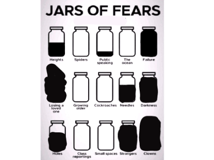 My fears bc I'm cringe AF