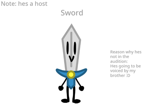 BOAW Characters that weren't in the audition and why