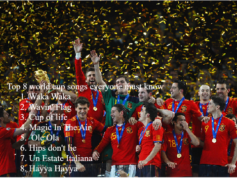 Top 8 World cup songs everyone must know