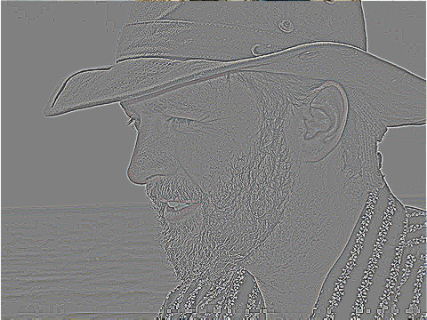 Image Edge Detection