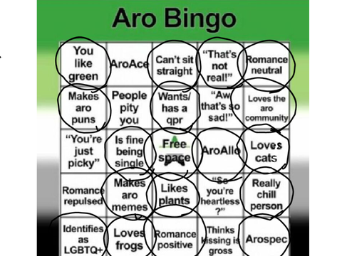 ★Aromantic Bingo!★ remix