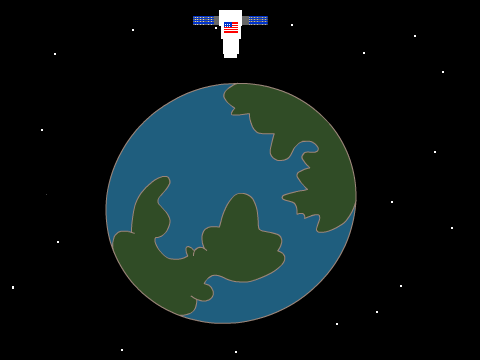 Cecilia and the Satellite (beginning part)