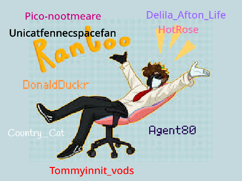 Remix If You Like Ranboo :] remix