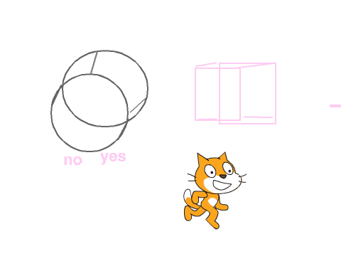 3d Drawings