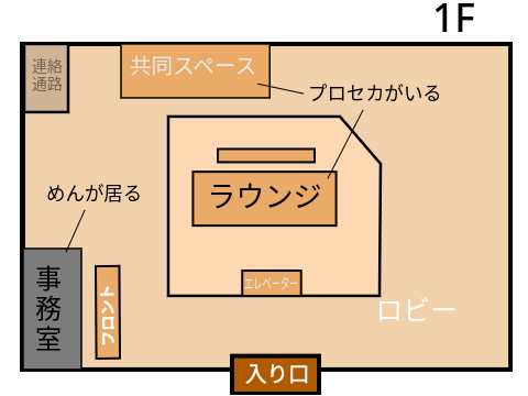 神廟館　見取り図