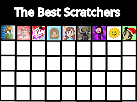 The Best Scratchers Thumbnail