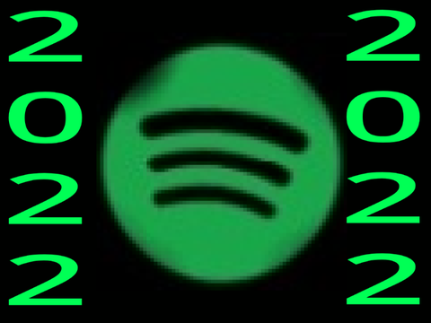 2022 In Spotify