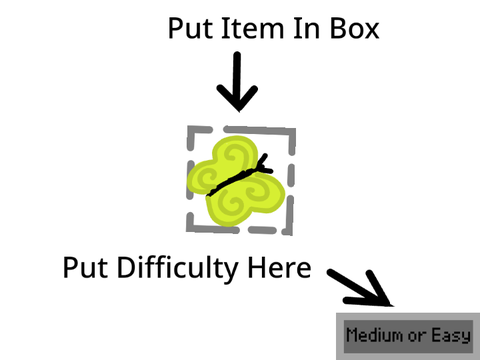 make your own item - find the items remix