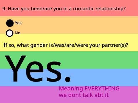 LGBTQ+ Survey 