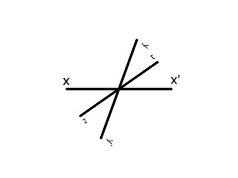 my math homework