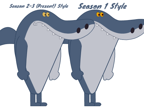 Sharko (Zig & Sharko) Vector Sprite + Season 1 Style