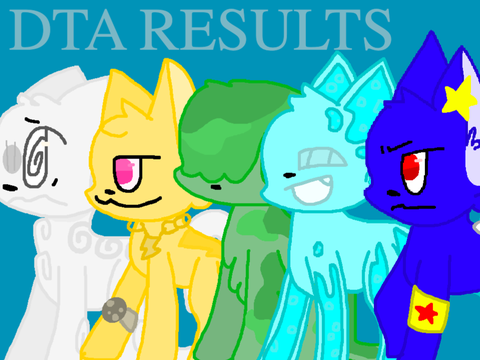 |I Batch 2 DTA Results I|