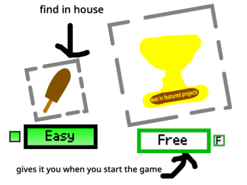 just ice cream thing that I hope will be item in the house + featured project cup :D