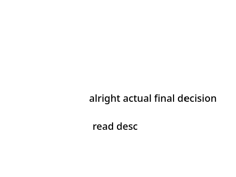 actually nvm