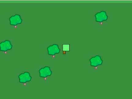 forest title test