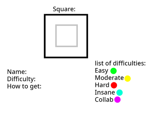 Make a square for FTS