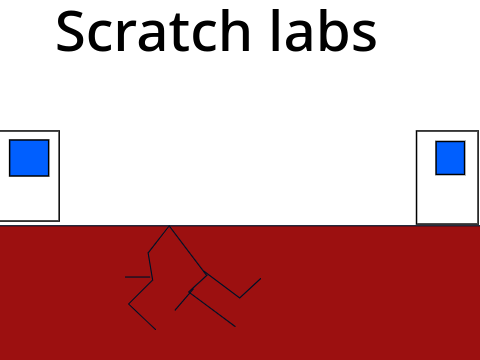 Scratch lab: alien abduction