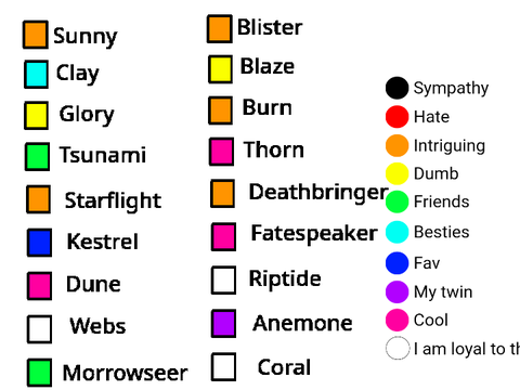 My WoF thoughts