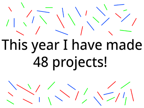ksmoore: Year in Review