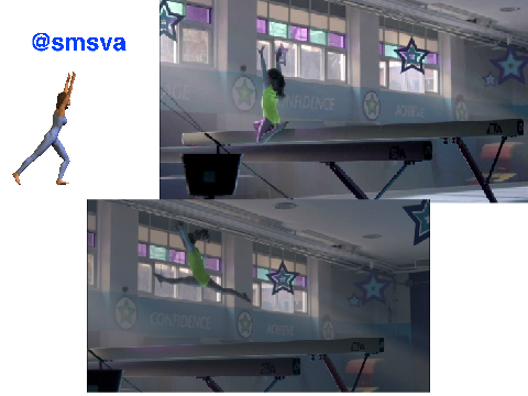 sign if you like gymnastics