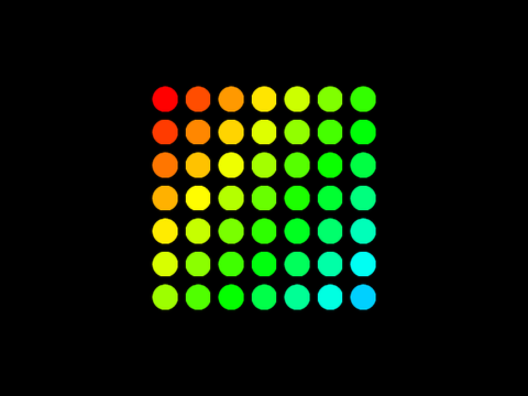 Dot Grid Experiment