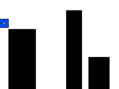 Platformer