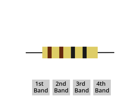 Resistor/Inductor Reader